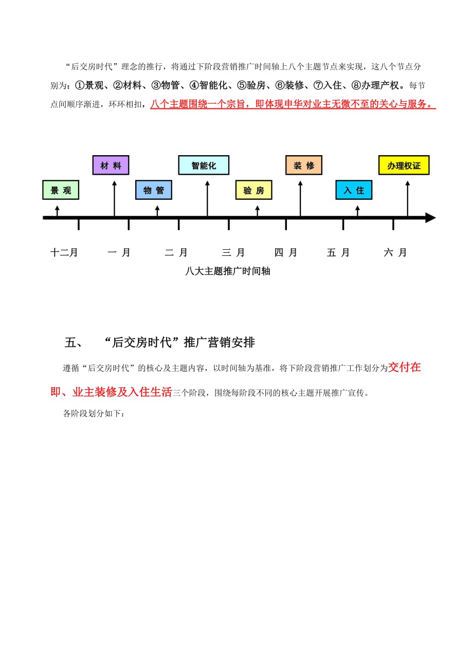 {营销}镇江项目下阶段营销推广_第2页