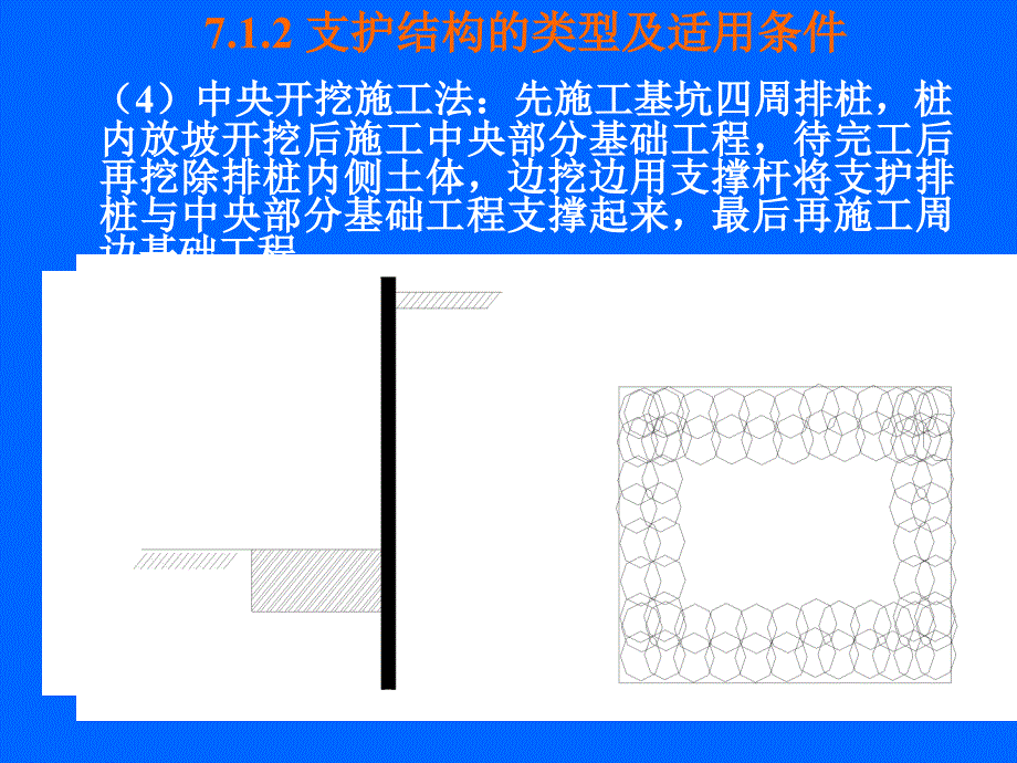 nA基坑支护工程说课材料_第4页