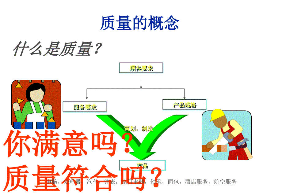 质量认知培训-for QC worker课件_第4页