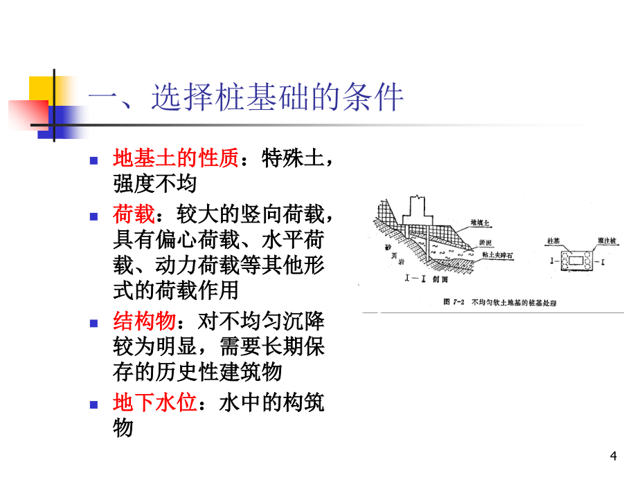 tlxdjjc11《土力学与地基基础》第十一章桩基础及其他深知识分享_第4页