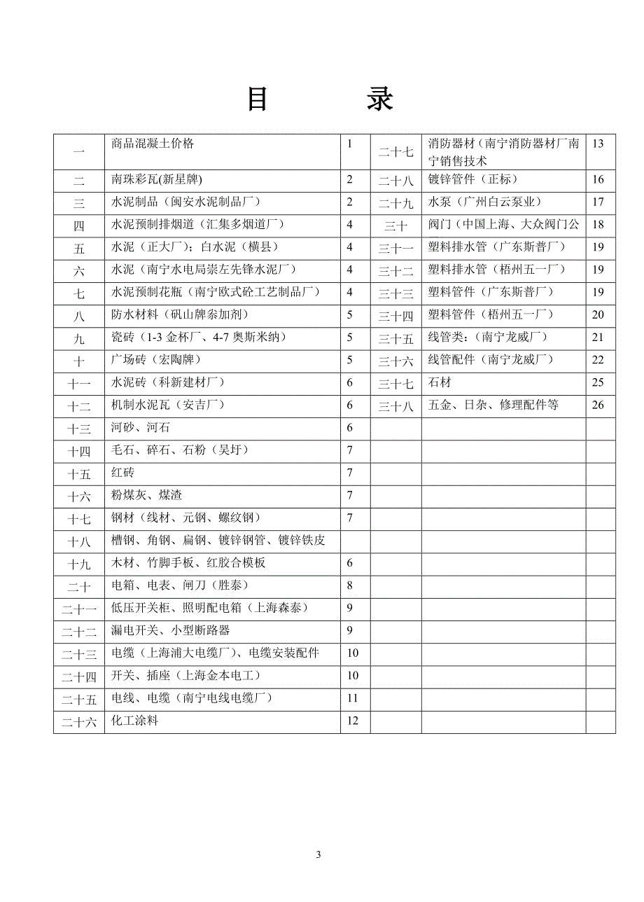 {定价策略}常用材料控制价格表_第3页