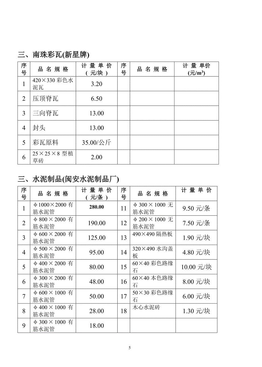 {定价策略}常用材料控制价格表_第5页