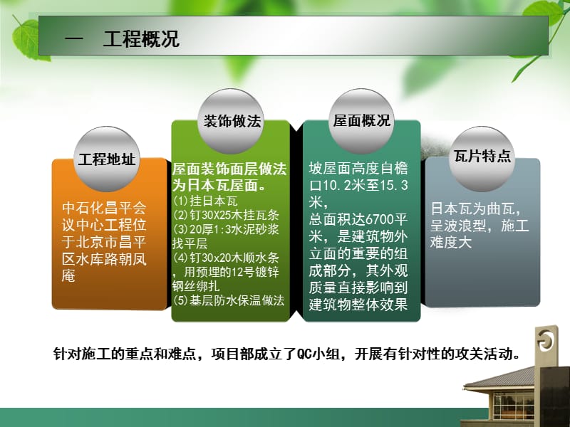 QC提高坡屋面日本瓦观感质量培训资料_第2页