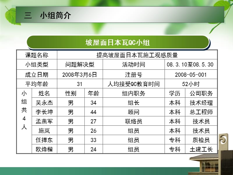 QC提高坡屋面日本瓦观感质量培训资料_第4页