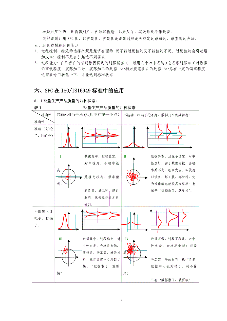 {品质管理S统计}S简介._第3页