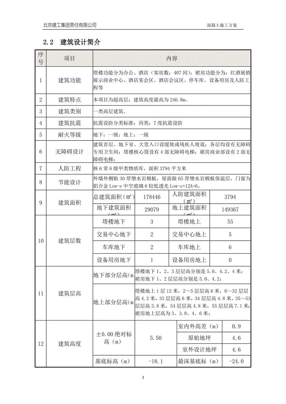 {营销}珠海塔楼地下室混凝土专项施工_第3页