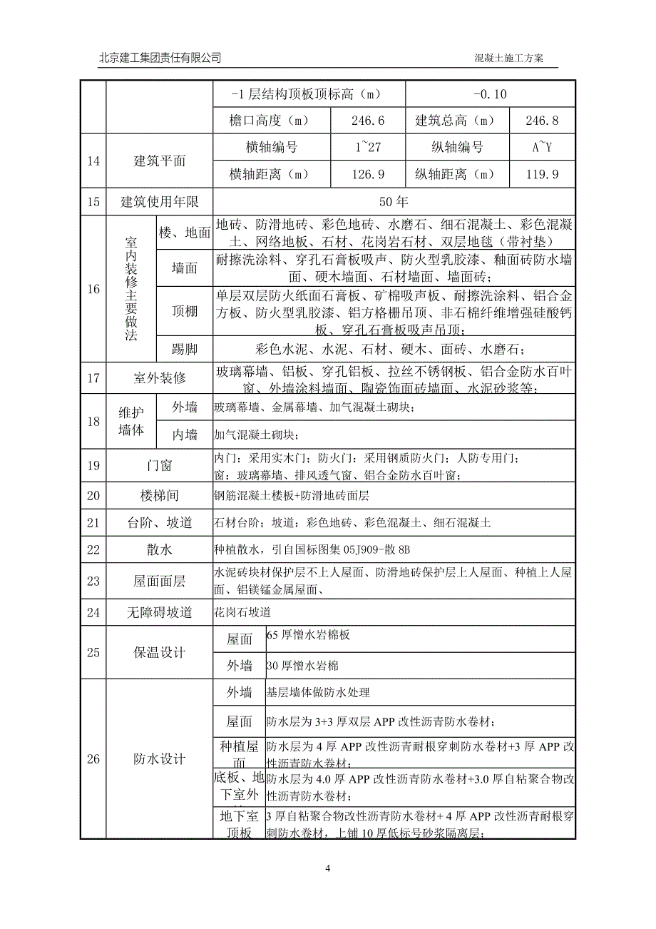 {营销}珠海塔楼地下室混凝土专项施工_第4页