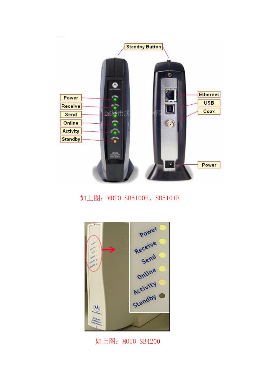 {营销策略培训}宽带电脑终端故障维修综合手册_第2页