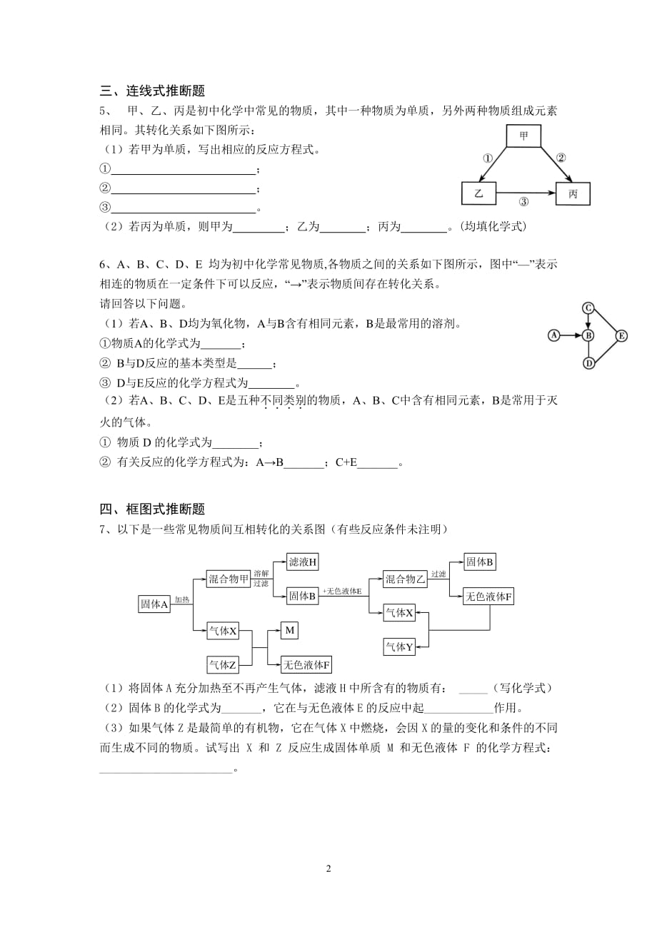 初三化学总复习 物质推断题专题训练.pdf_第2页