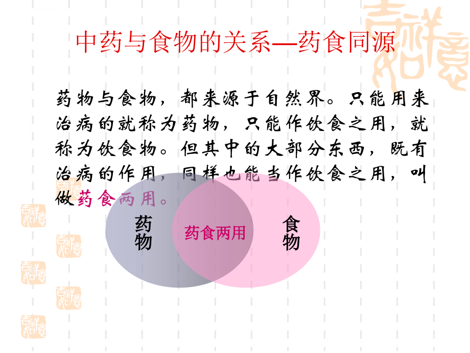 药食同源品种介绍课件_第4页