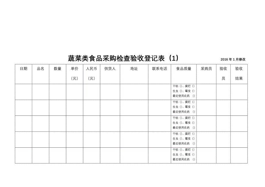 食堂采购登记表全套.doc_第2页