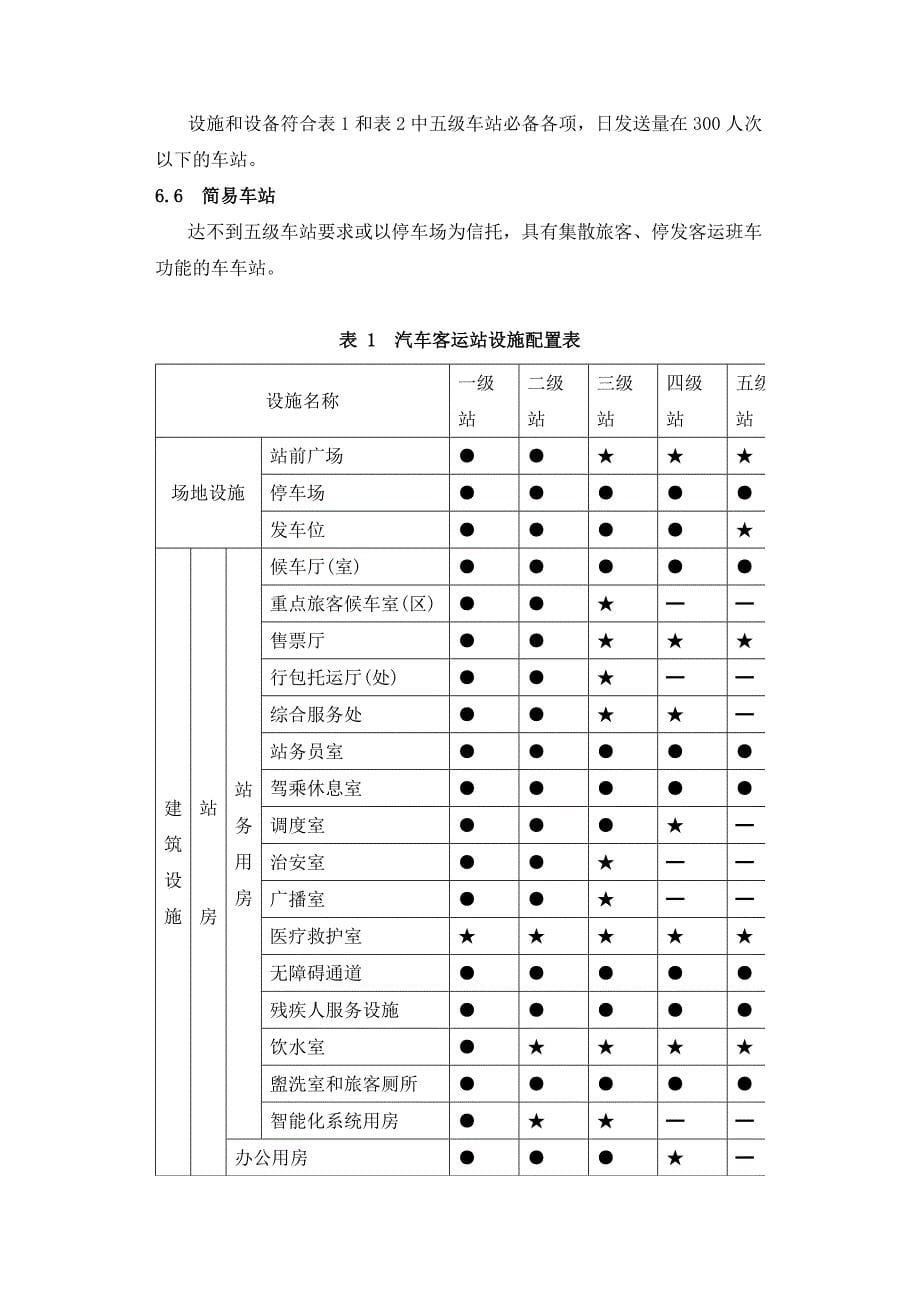 汽车客运站级别划分和建设要求(JTT 200-2004)_第5页