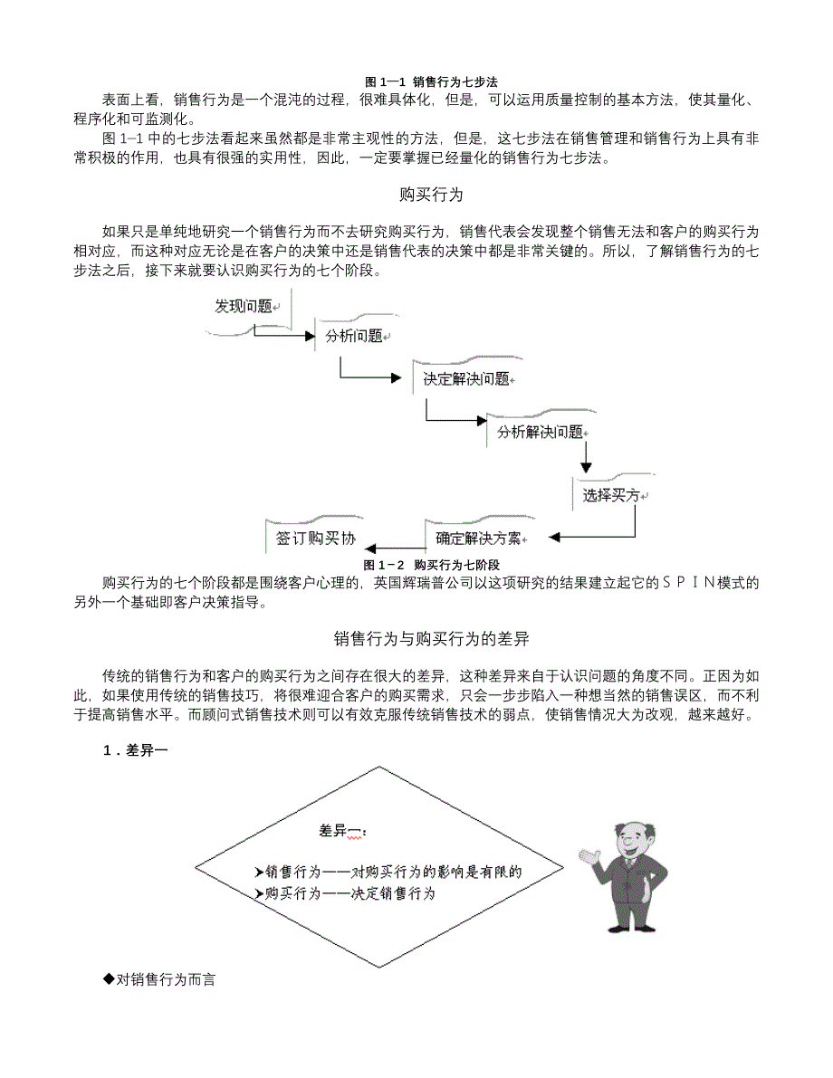 {营销策略培训}顾问式销售精华讲义_第3页