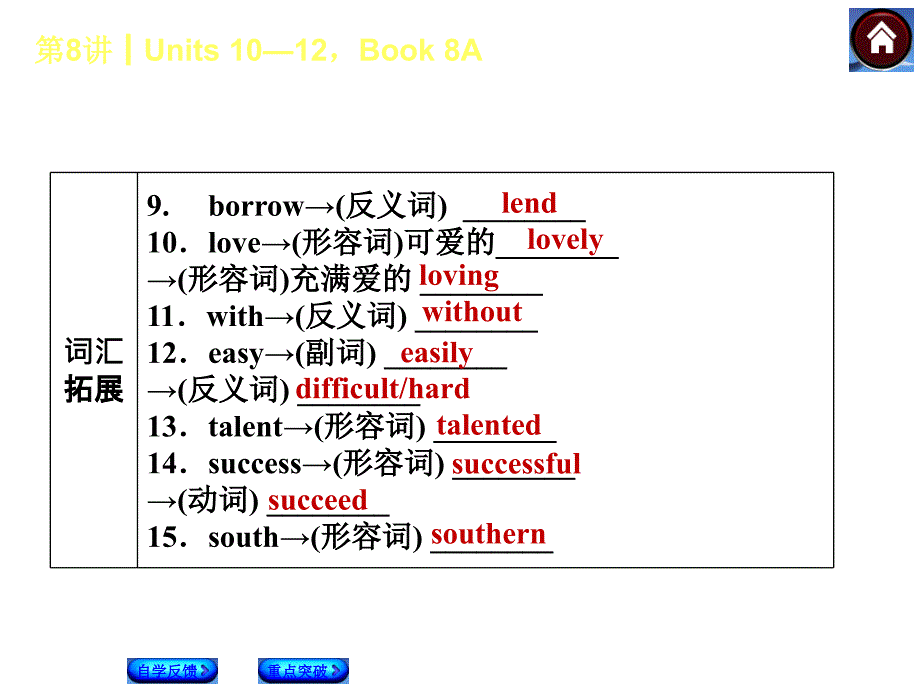 第8课时Units2Book8A课标考点要求课件教学讲义_第3页