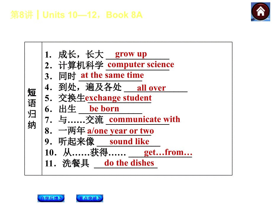 第8课时Units2Book8A课标考点要求课件教学讲义_第4页