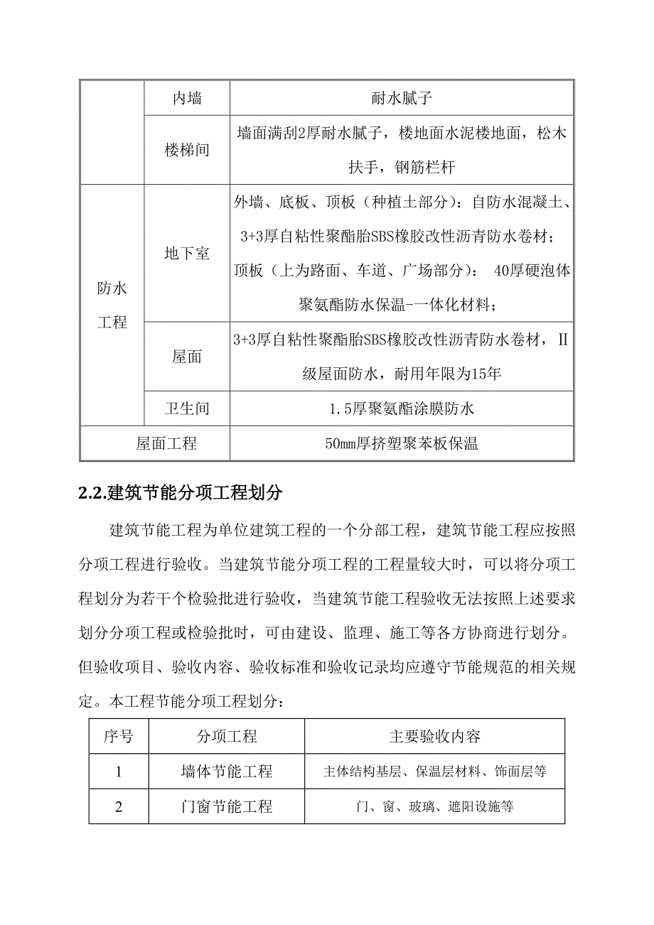 {营销方案}能施工方案_第4页