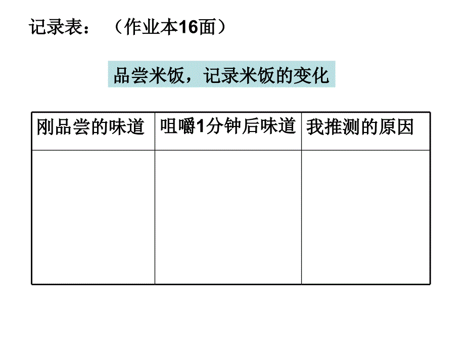 教科版六年级下册第二单元第3课研究报告_第3页