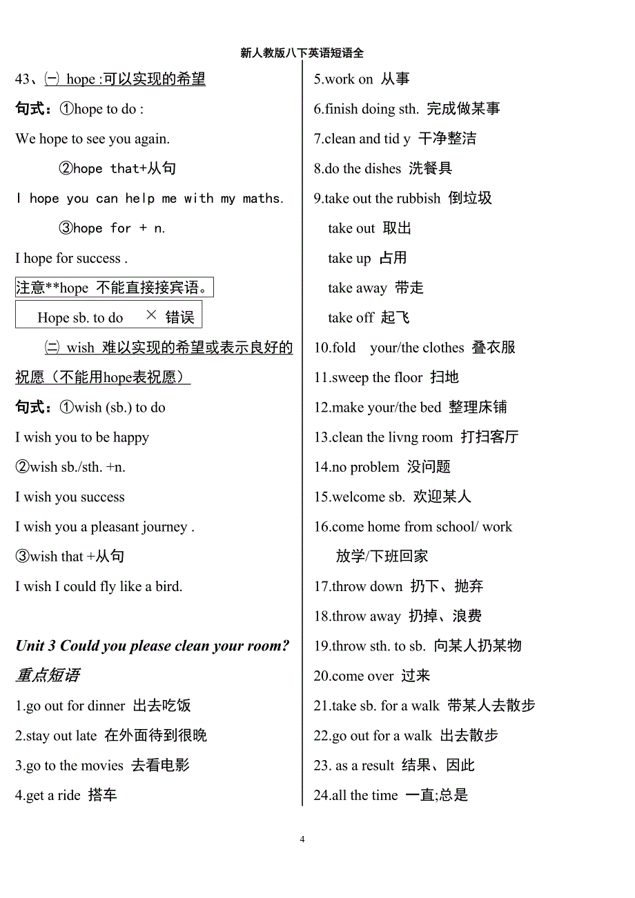 人教八年级下英语重点短语全[17页]_第4页