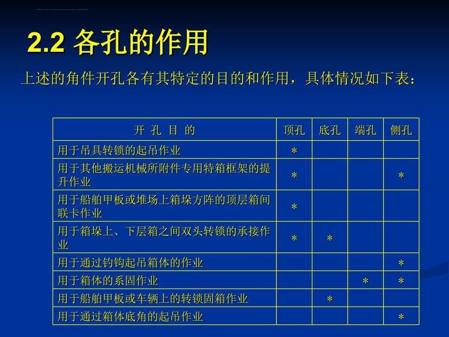 角配件种类及其用途课件_第5页