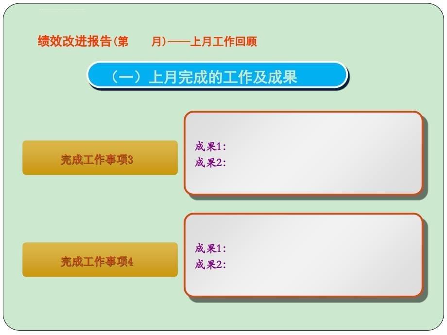 车间生产管理人员月度报告模板课件_第5页