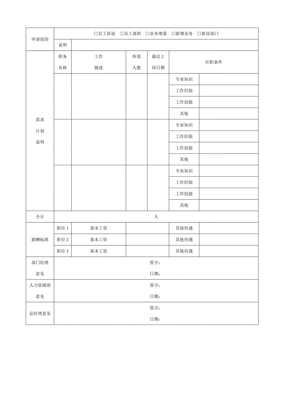 {人力资源招聘面试}招聘面试必备精美实用表单猫猫_第4页