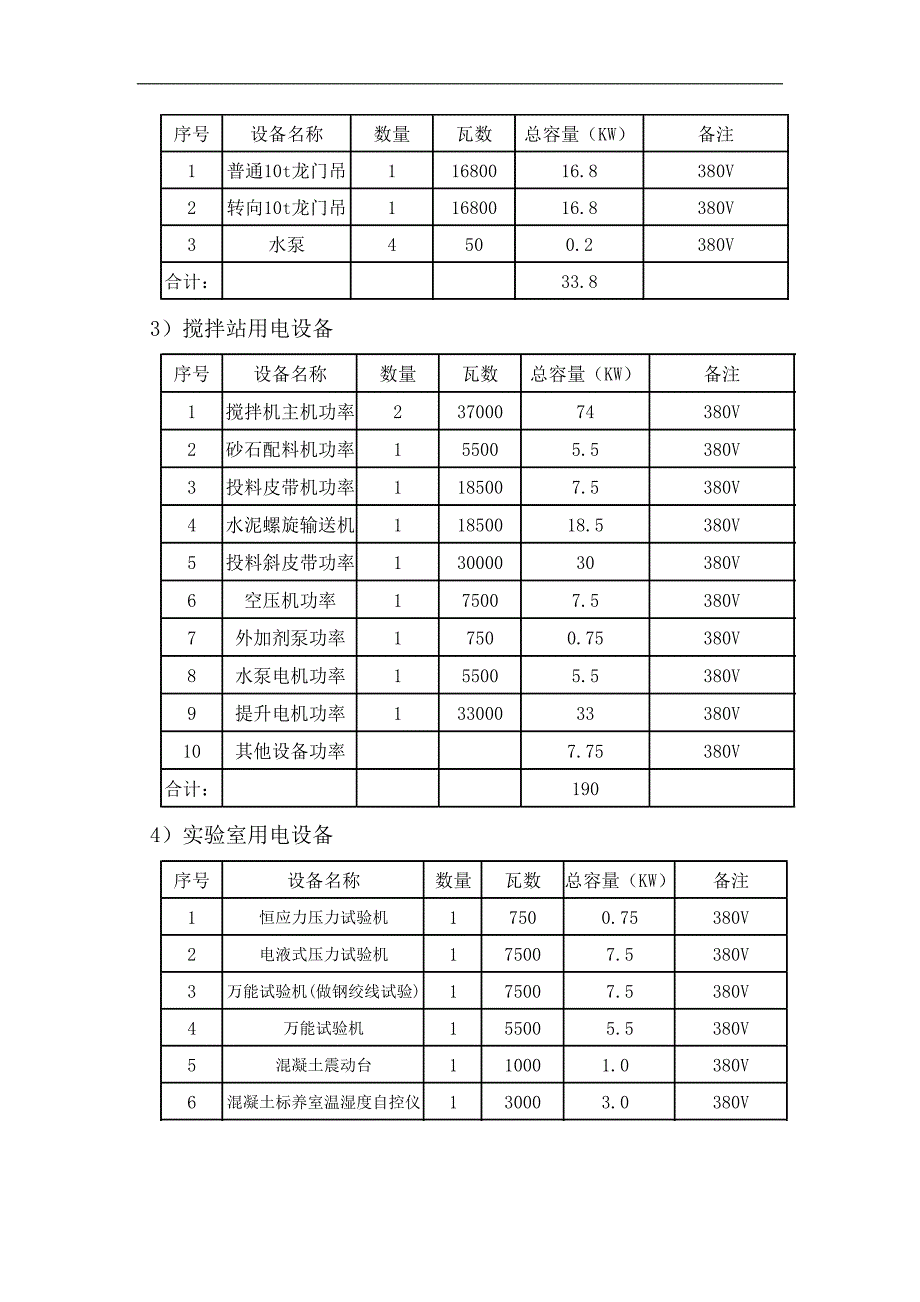 {营销方案}轨道板厂施工用电方案详细_第4页