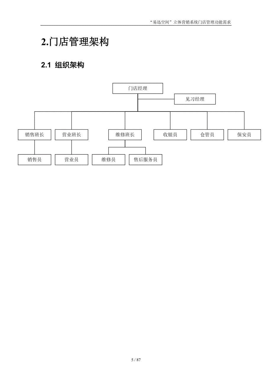 {店铺管理}易迅空间营销系统需求分析门店模块_第5页