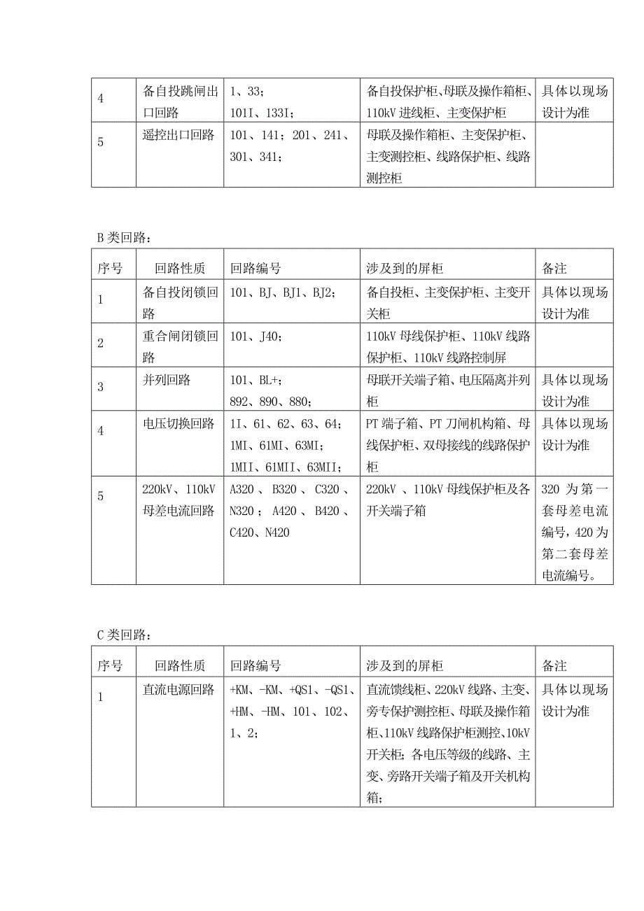 电气二次回路拆、接线作业规定_第5页