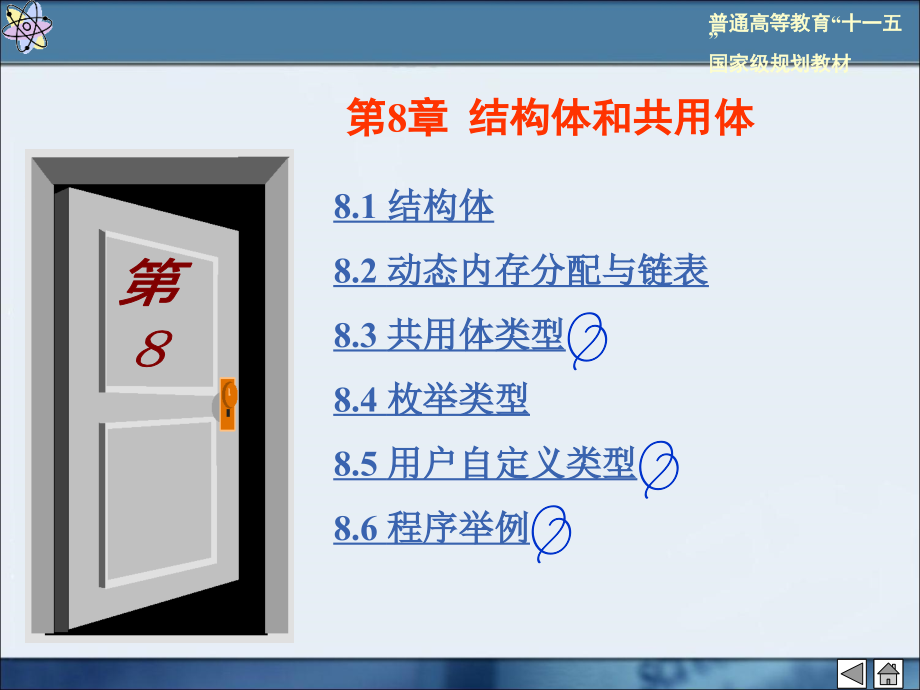 结构体和共用体教学文稿_第2页