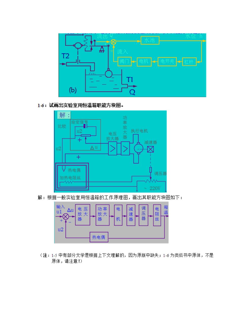 《控制工程基础(第3版)董景新等编著》课后习题参考答案.doc_第3页