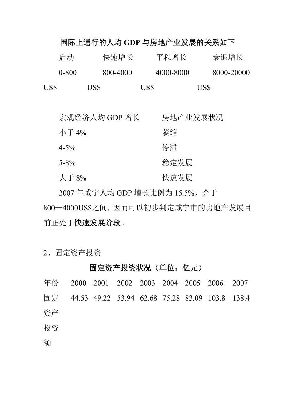 {市场分析}咸宁市某项目市场研究分析报告_第5页