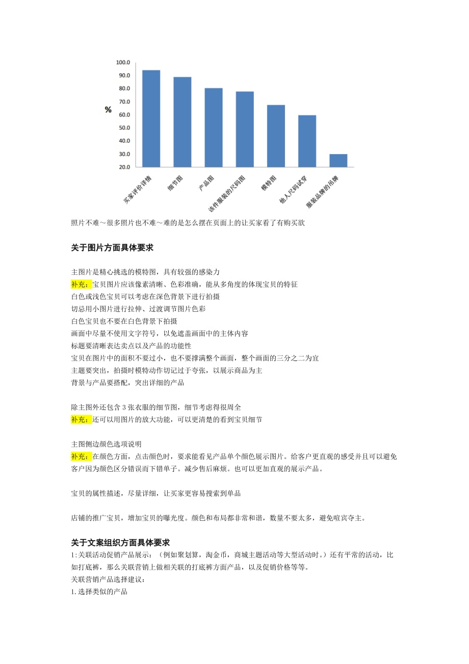 {店铺管理}店铺销量之宝贝描述优化法介绍_第4页