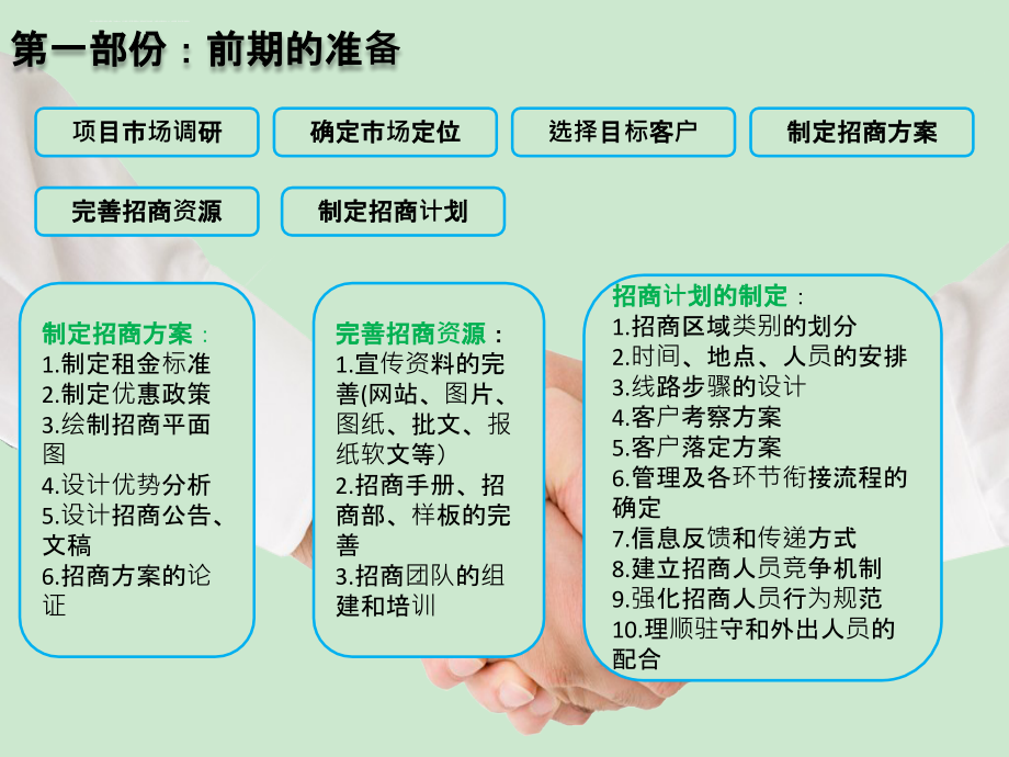 购物中心招商的基本流程和品牌认知课件_第2页