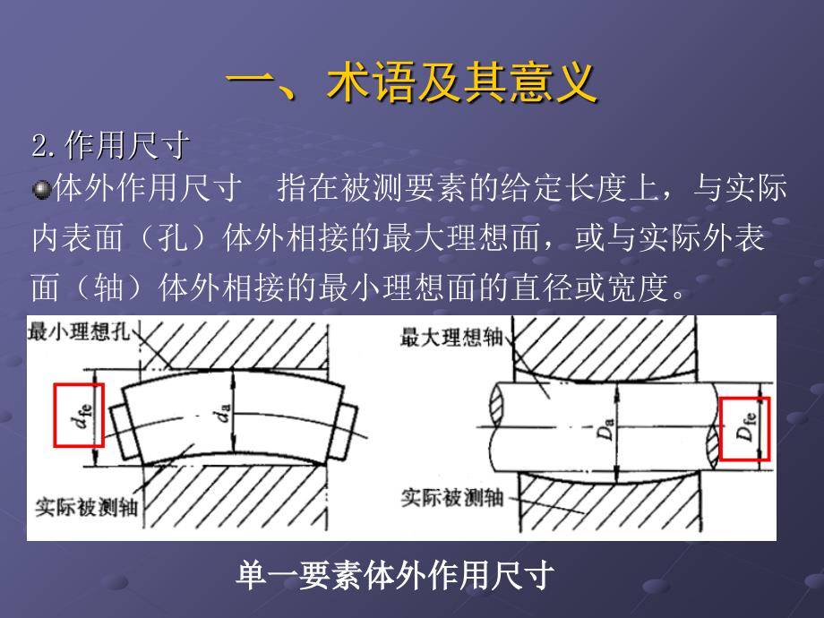 第十一讲公差原则培训讲学_第4页