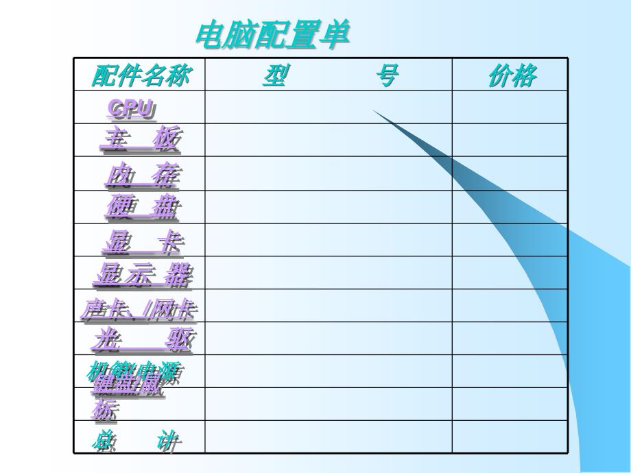 计算机硬件及装机知识课件_第4页