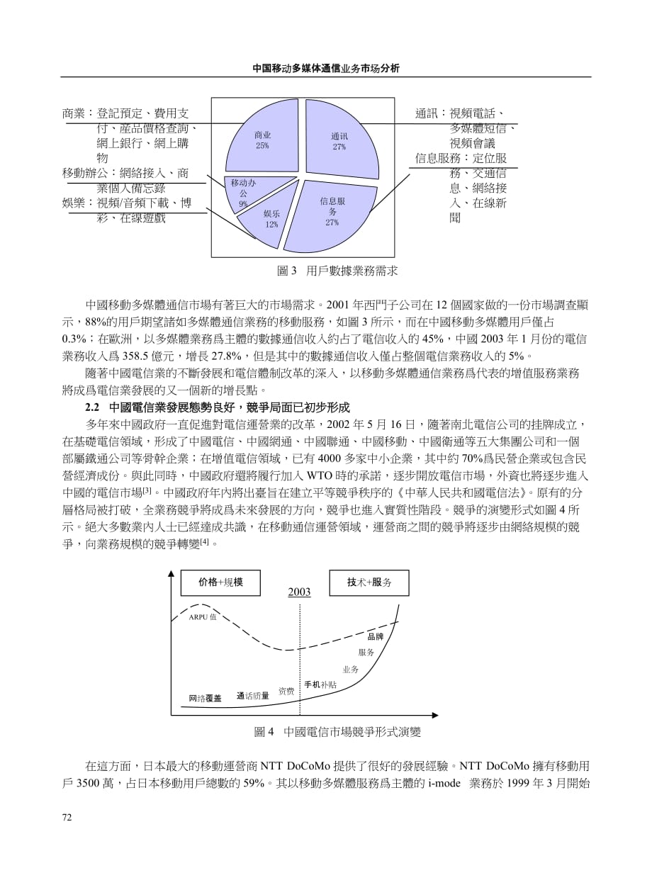 {市场分析}中国移动多媒体通信业务市场分析_第4页