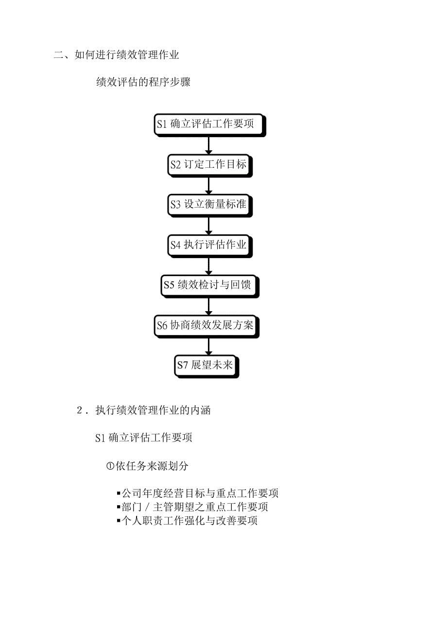 {销售管理}企业绩效考核管理的认知_第5页