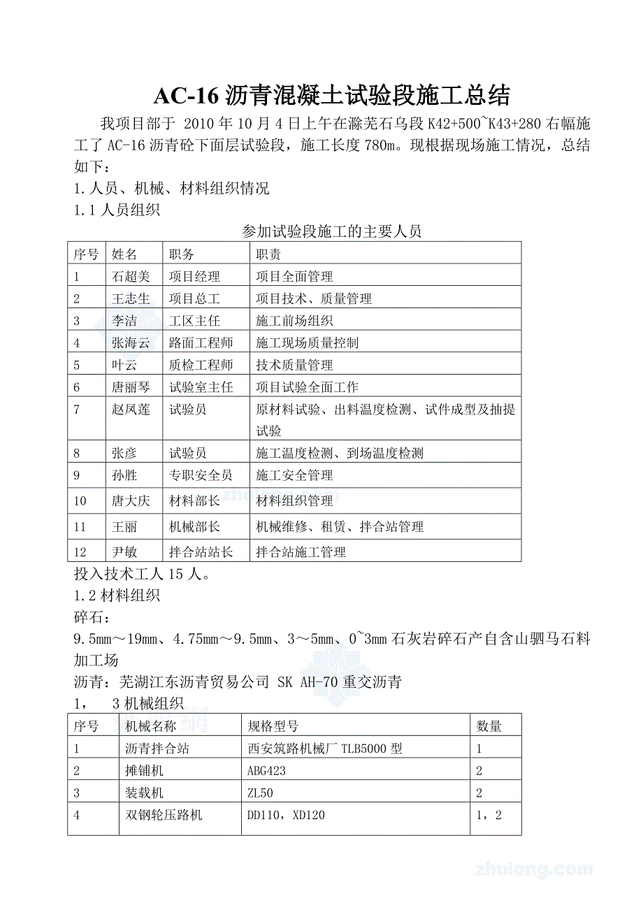 公文写作沥青混凝土表面层试验段施工总结精品_第1页