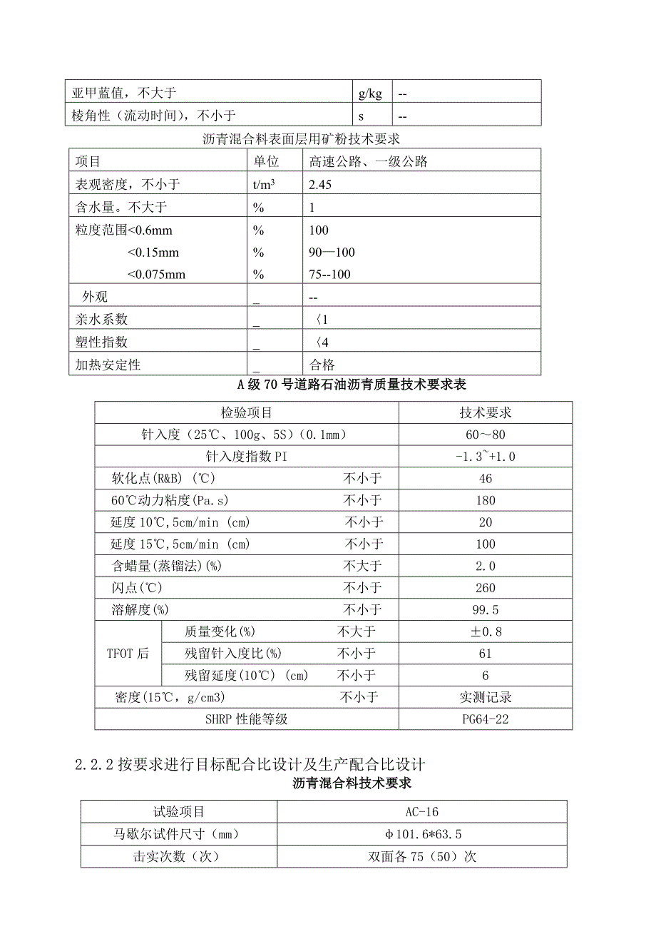 公文写作沥青混凝土表面层试验段施工总结精品_第3页