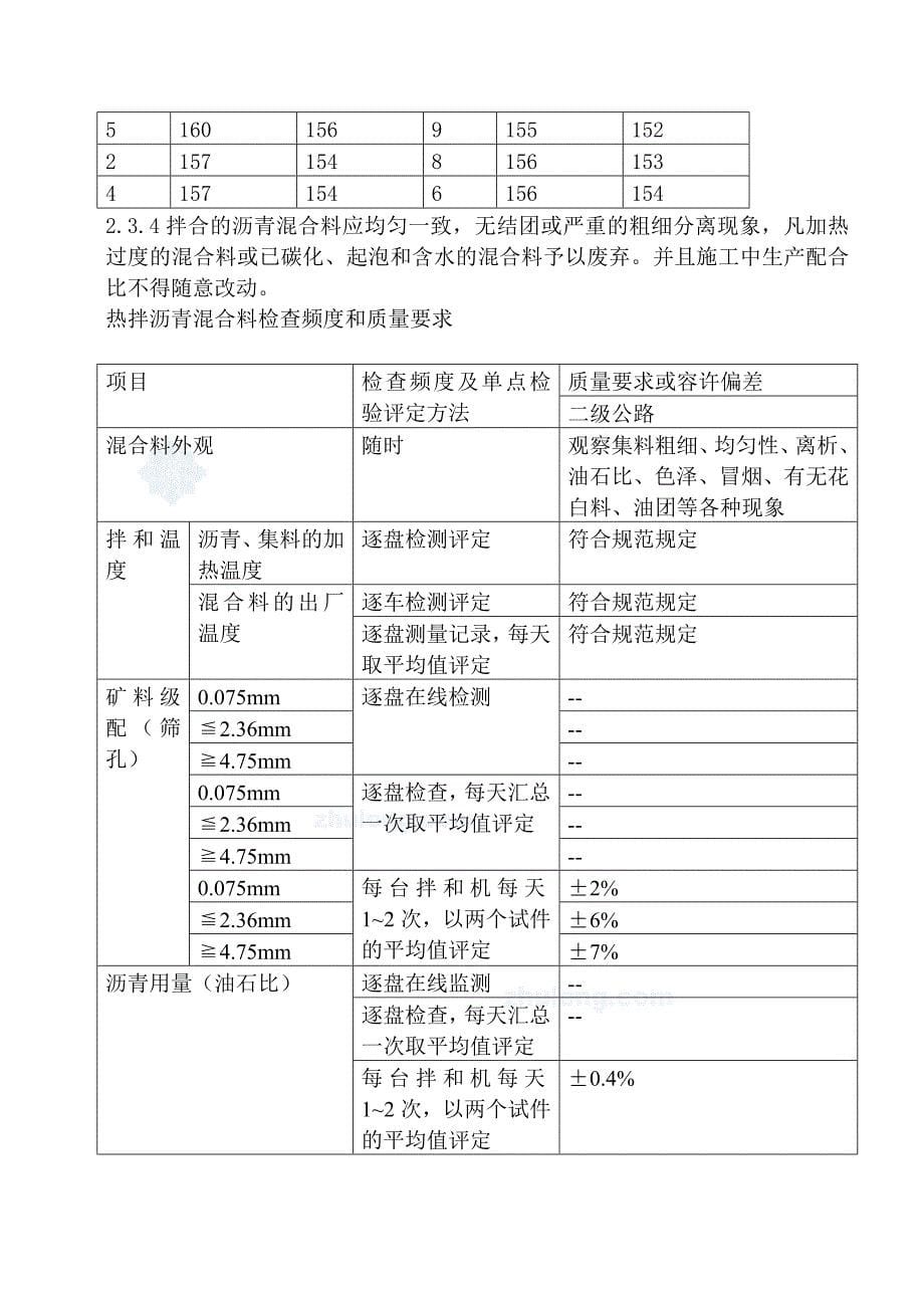 公文写作沥青混凝土表面层试验段施工总结精品_第5页