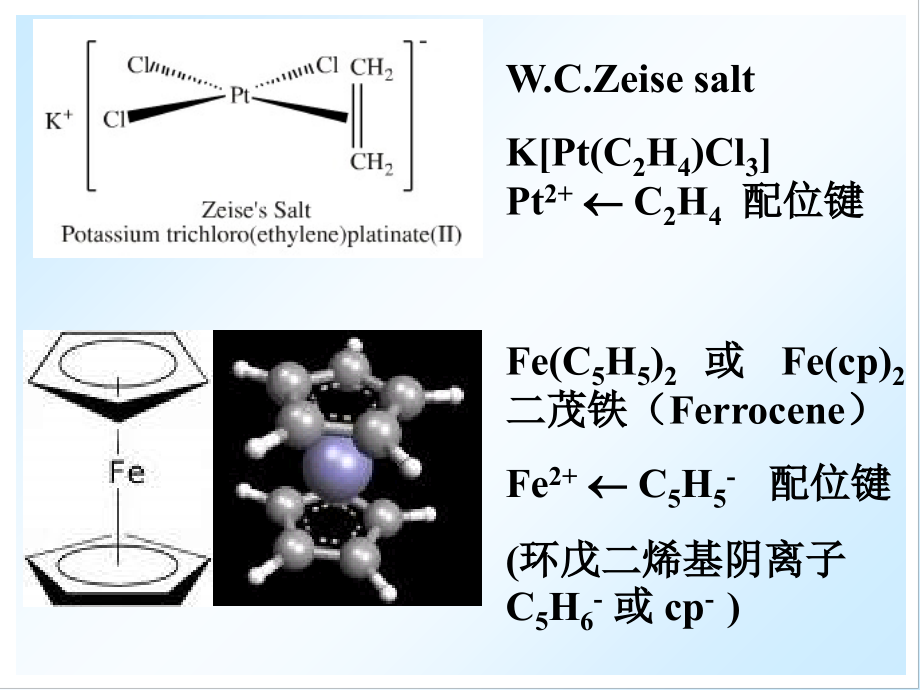 第八章配位化学上课讲义_第4页