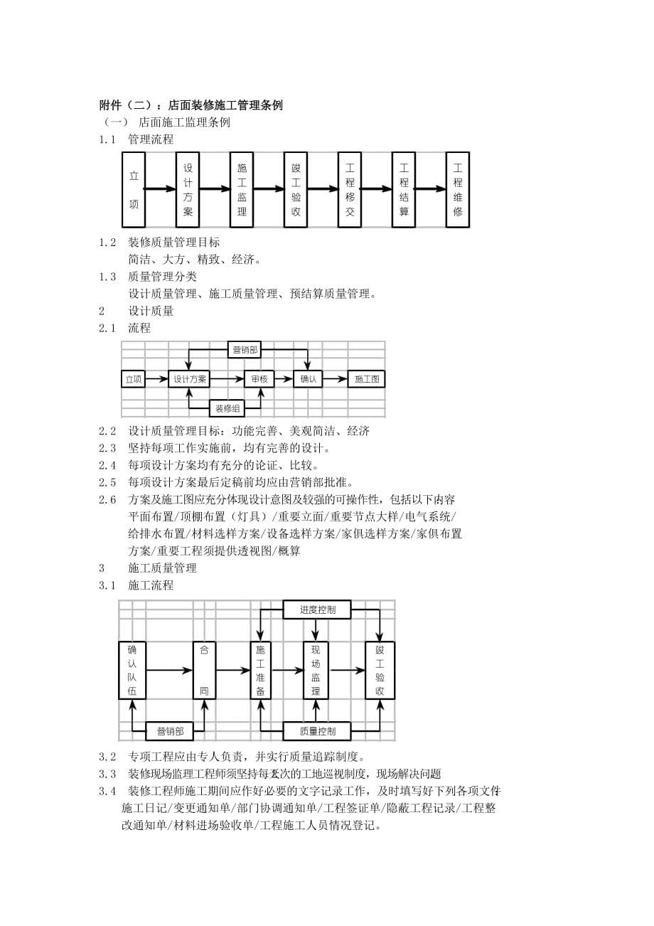 {店铺管理}店面建设手册_第5页