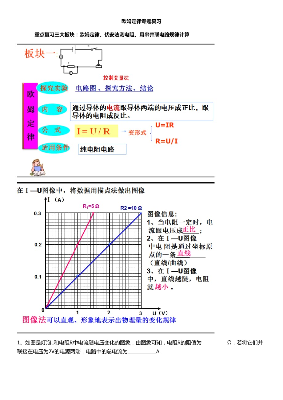 欧姆定律专题复习(精华版)_第1页