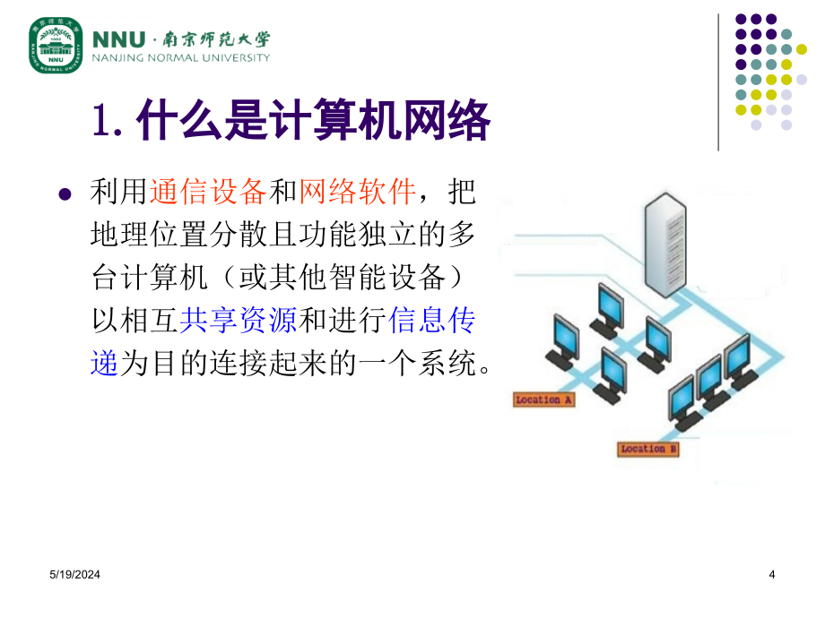 计算机专转本辅导_第4章 计算机网络课件_第4页