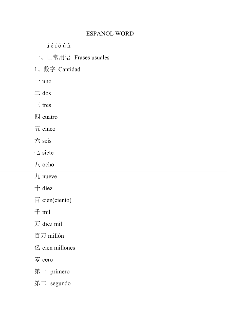 西班牙语基础词汇2000个整理版[共125页]_第1页