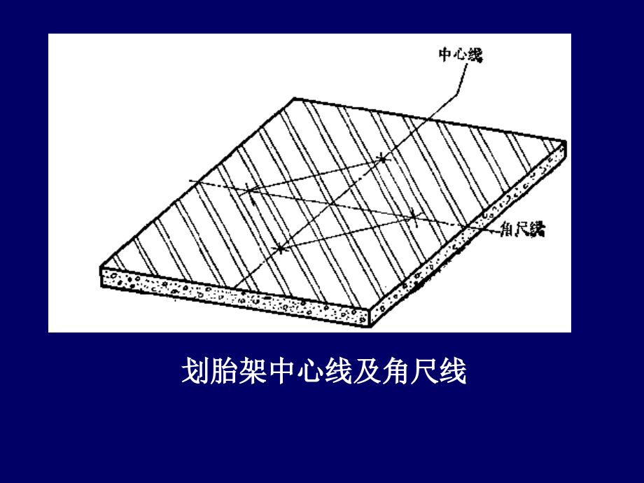 底部分段的装配电子教案_第4页