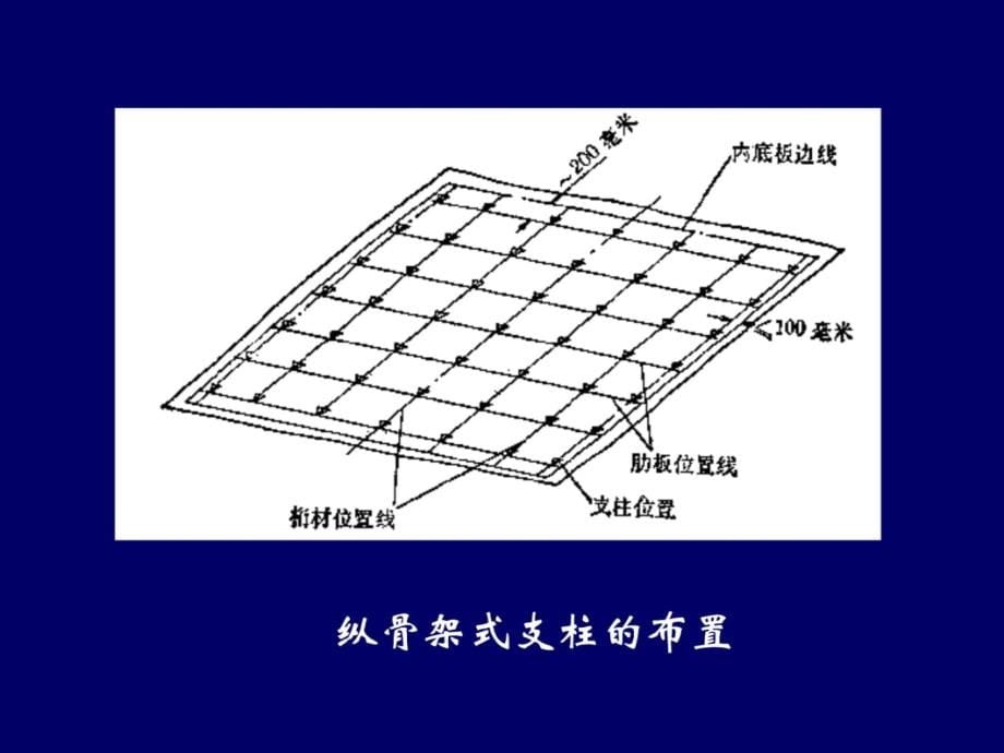 底部分段的装配电子教案_第5页