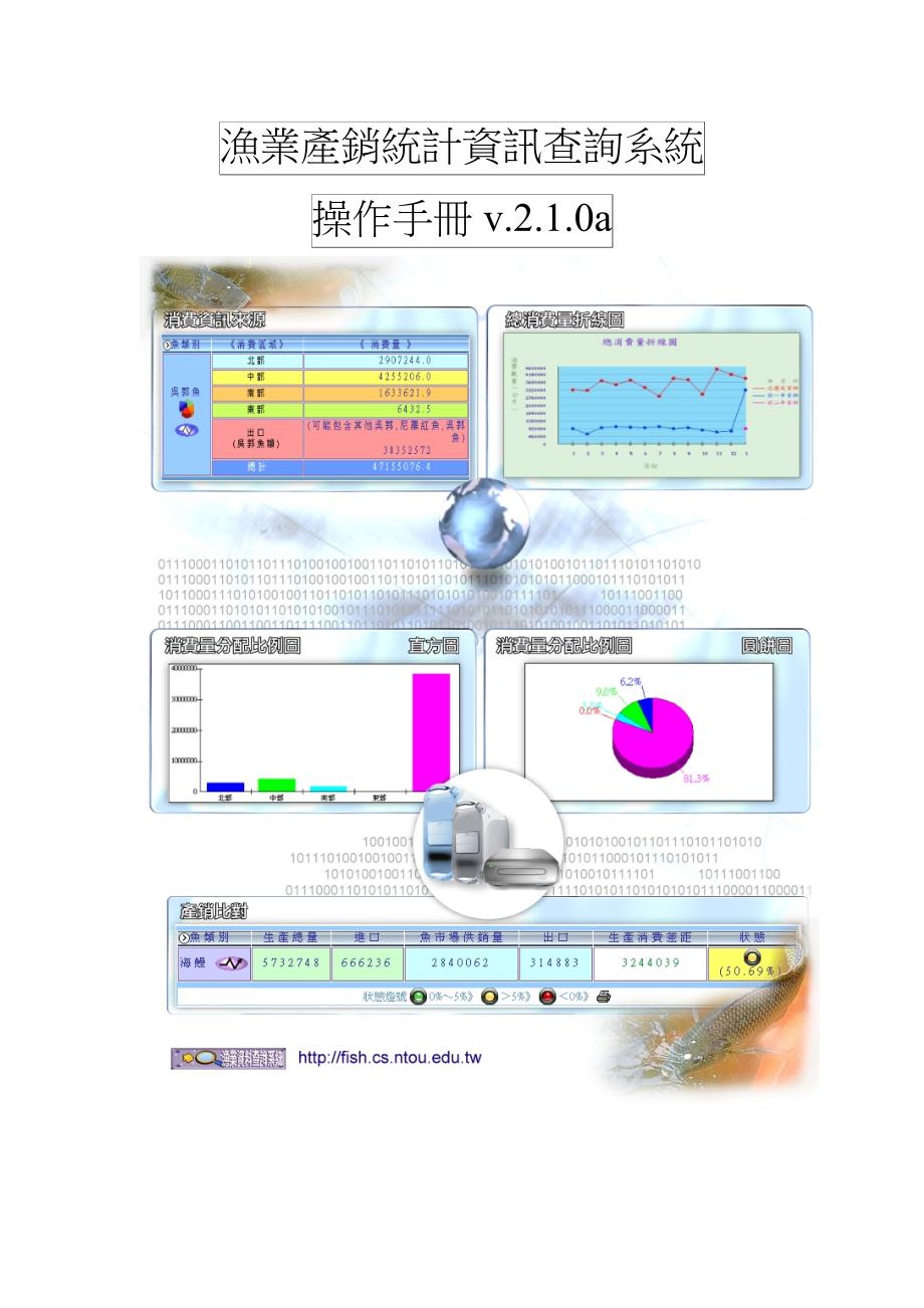 {营销策略培训}渔业产销统计资讯查询系统_第1页