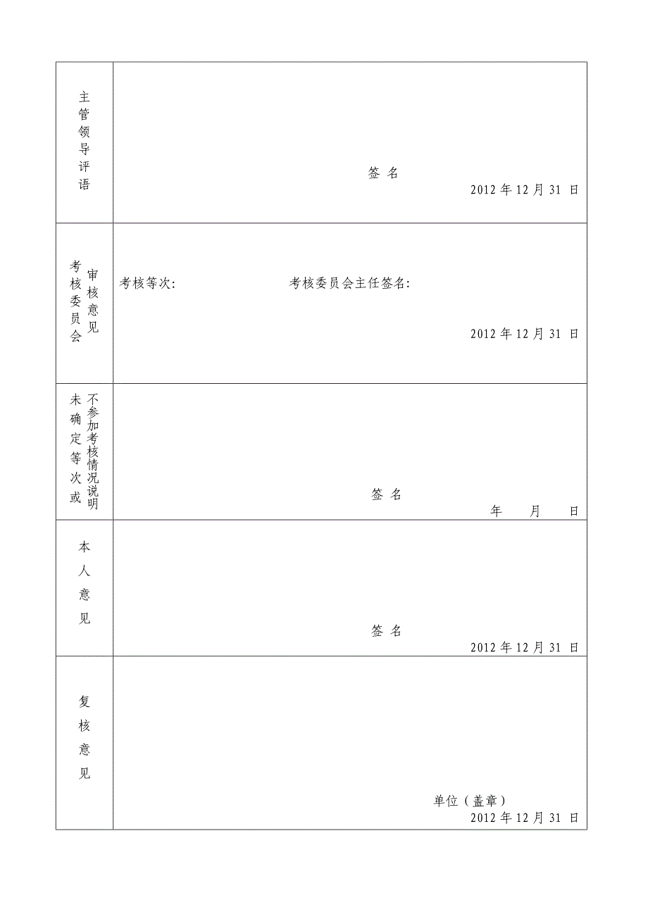 事业单位工作人员年度考核登记表[共12页]_第2页