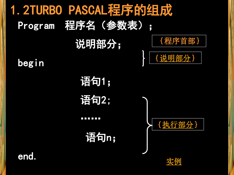 计算机竞赛精华版 1基本知识课件_第4页